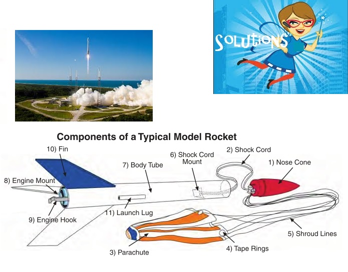 model_rocket_parts