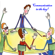 communication