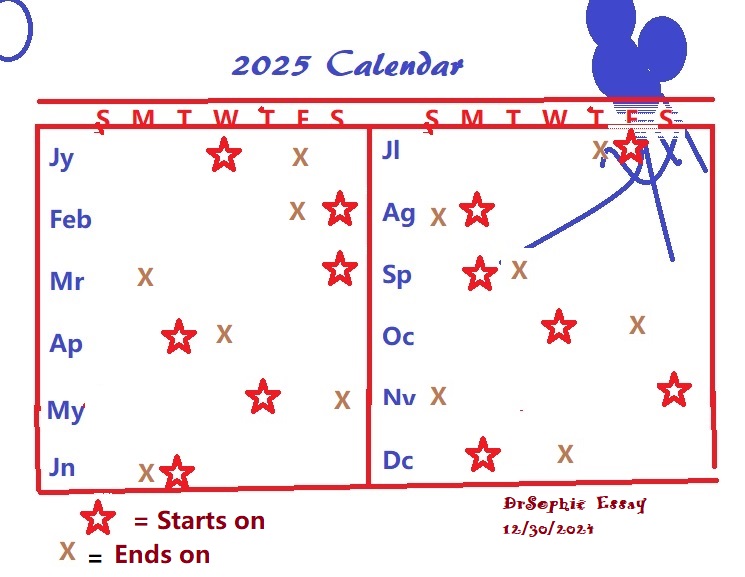 2025 Sophie Calendar
